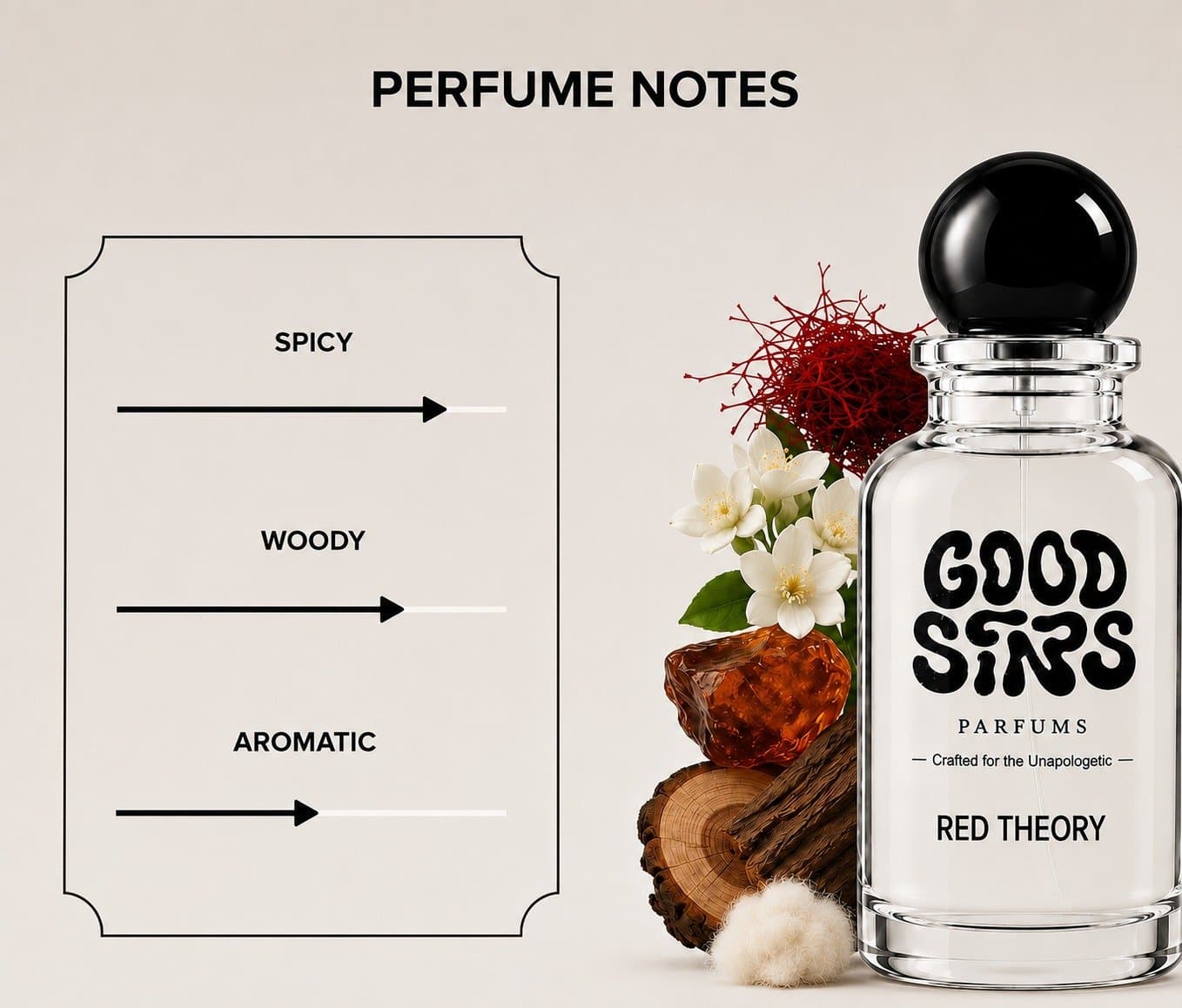 Good Sins Red Theory – Long Lasting Amber Woody Perfume 30ml - Fragrance | Buy online on ZillyBuy