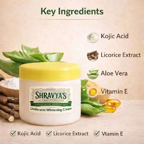 skincare online india