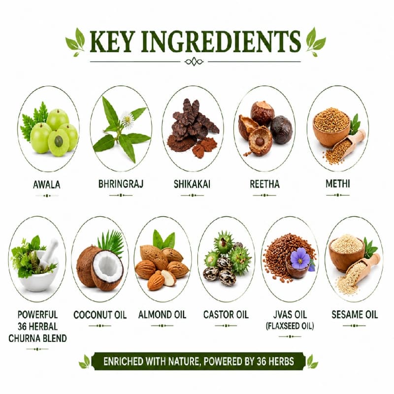skincare online india