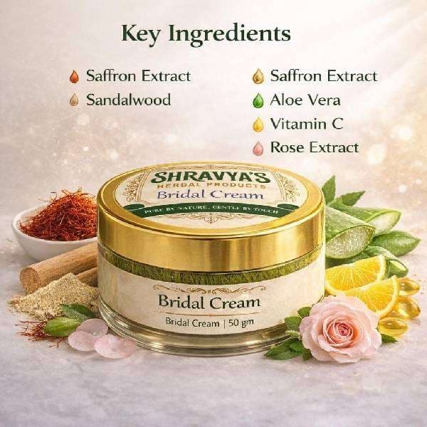 essentials online india
