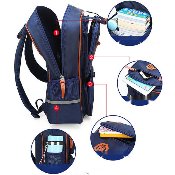 Premium School Backpack for Boys & Girls – Durable & Stylish