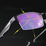 Metal Color-Changing Reading Goggles