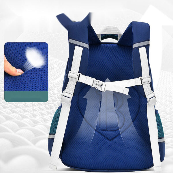 Kids Backpack – Modern Style, Smart Storage