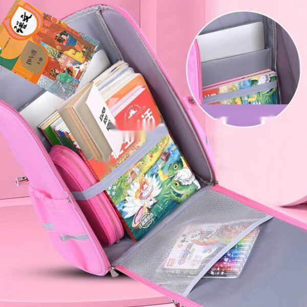 Cute Themed Kids Backpacks