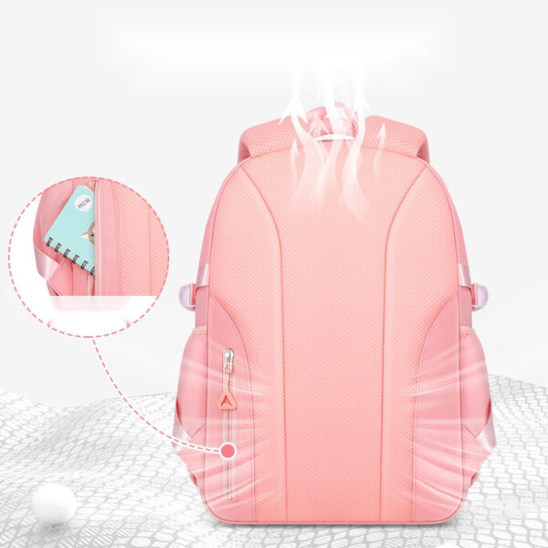 Kids' School Backpack – Cute & Comfy