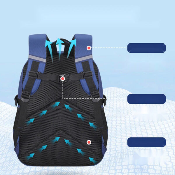 Space Explorer School Backpacks for Boys