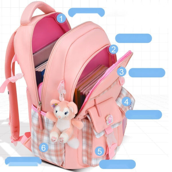Stylish Multi-Pocket School Bags