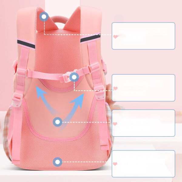 Stylish Multi-Pocket School Bags