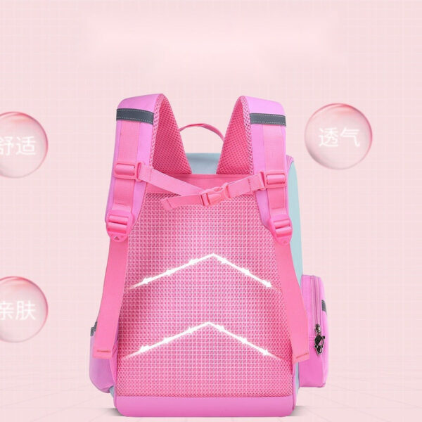 Fun Cartoon Kids School Backpacks