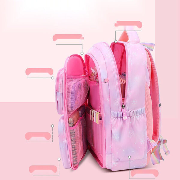 Pastel School Backpacks