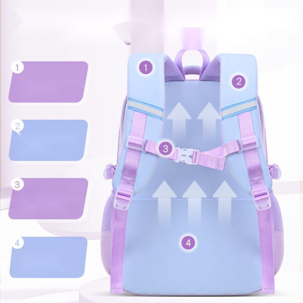 Stylish & Lightweight School Backpacks – Cute, Comfy, and Water-Resistant