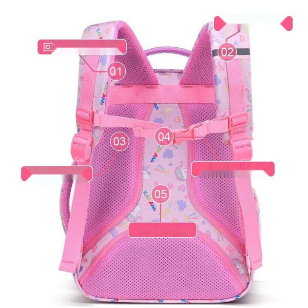 Rainbow Unicorn School Backpacks for Girls