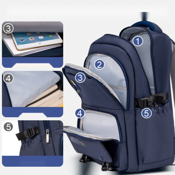 Waterproof PU Backpack – Multi-Layer Storage