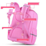 Cute Themed Kids Backpacks