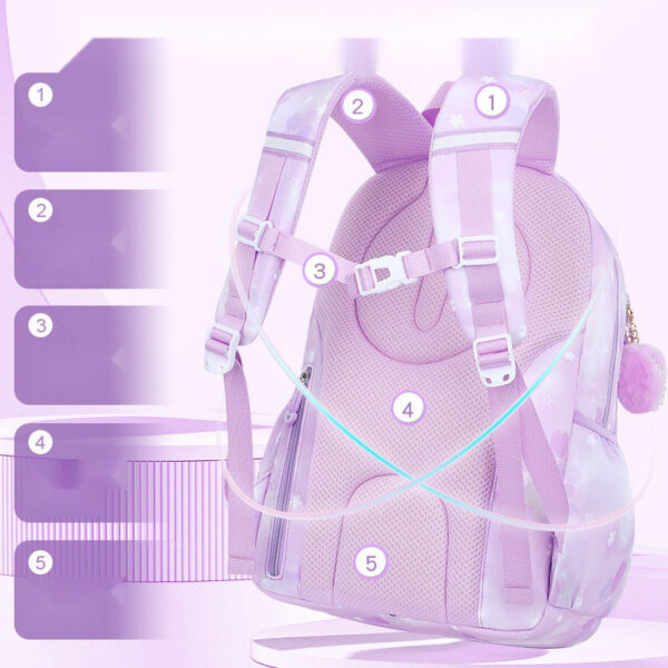 Princess-Themed School Backpacks for Girls – Floral & Cartoon Style