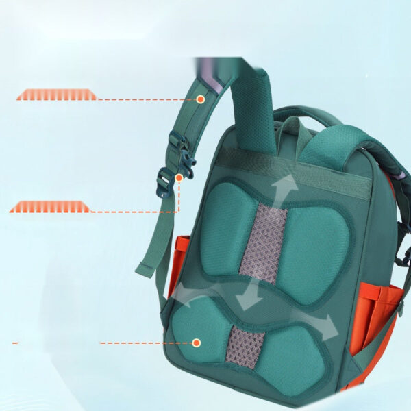 Cute & Creative School Bags for Kids – British Style with Space & Animal Themes