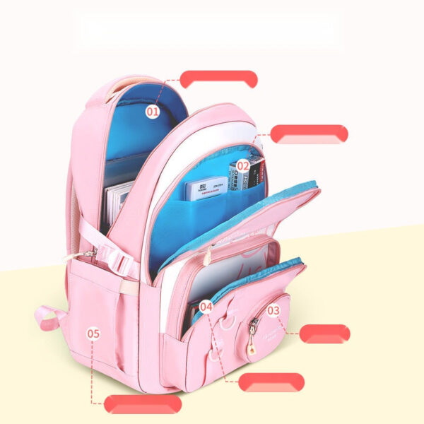 Cute Bear Kids' School Backpack – Spacious & Stylish